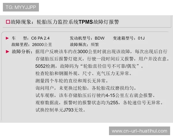 轮胎压力实时监测系统首秀，部分车队使用内置传感器收集数据